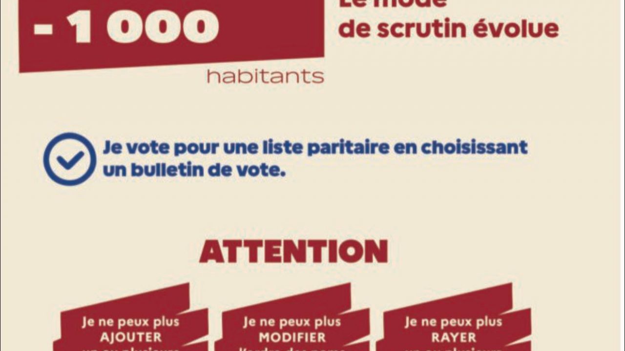 Élections municipales : J-4⃣…