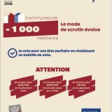 Élections municipales : J-4⃣...