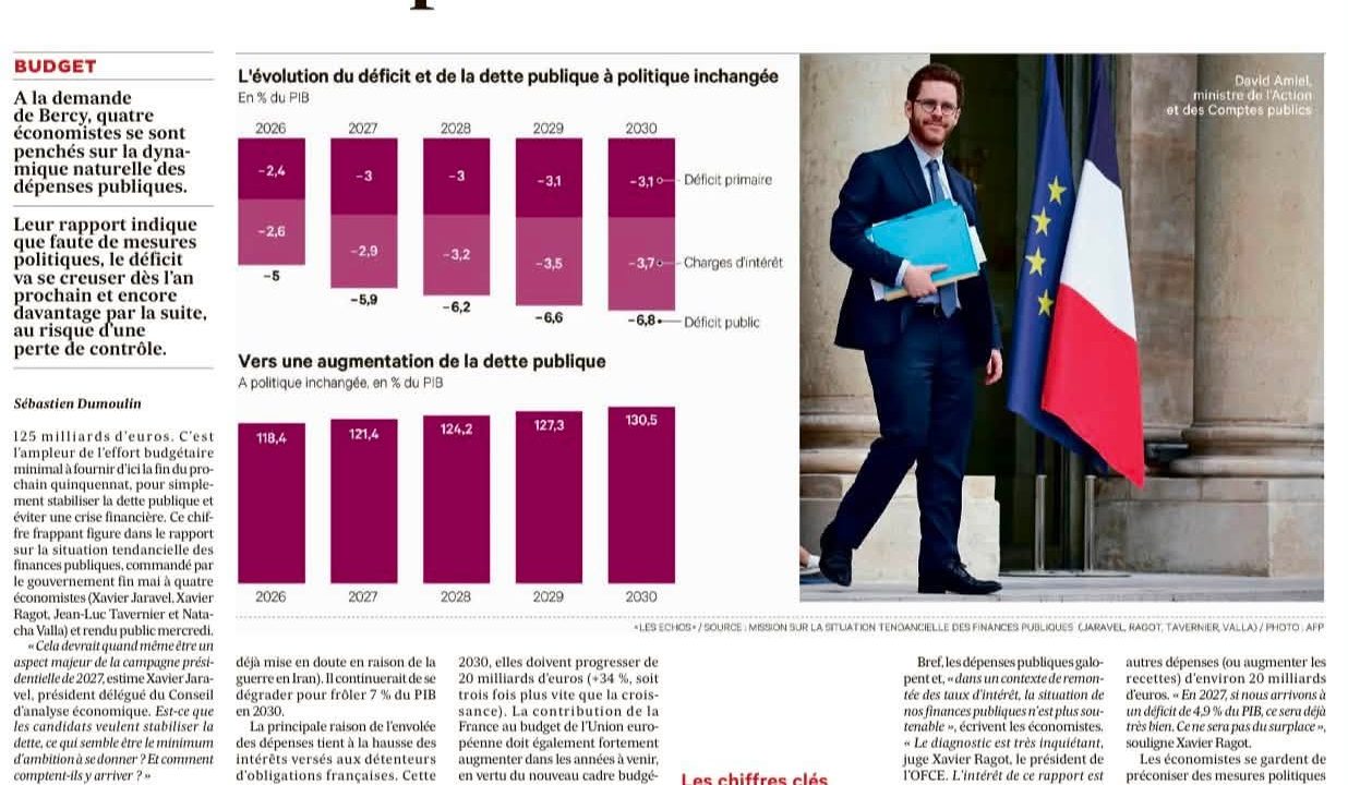 Un ajustement de 125 milliards d&rsquo;euros d&rsquo;ici…