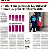 Un ajustement de 125 milliards d'euros d'ici...