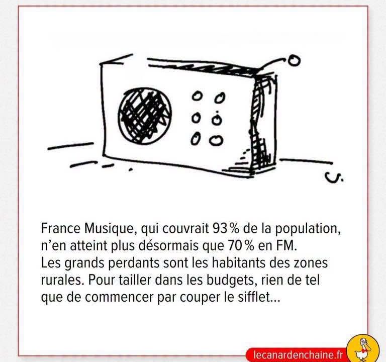Billet d’humeur dominicale……