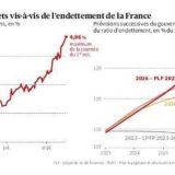 La France est attaquée !...